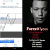 Synthetic Indices signals