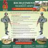 NIGERIA ARMY UPDATES 🧑‍✈️🇳🇬