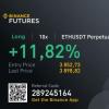 Free Binance VIP signals