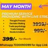 Join Daily Sharemarket India 7 WhatsApp Group