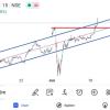 Join Upstock market WhatsApp Group