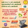 Sri Tech Reload sistam