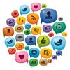 Social media [Group No. 2]
