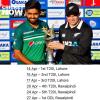 Cricket news