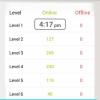 Income forever best app