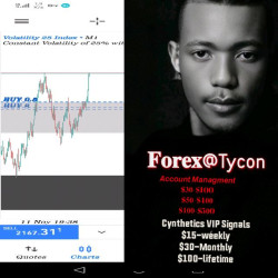 Join Synthetic Indices signals WhatsApp Group