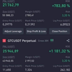 Join Crypto signal available WhatsApp Group