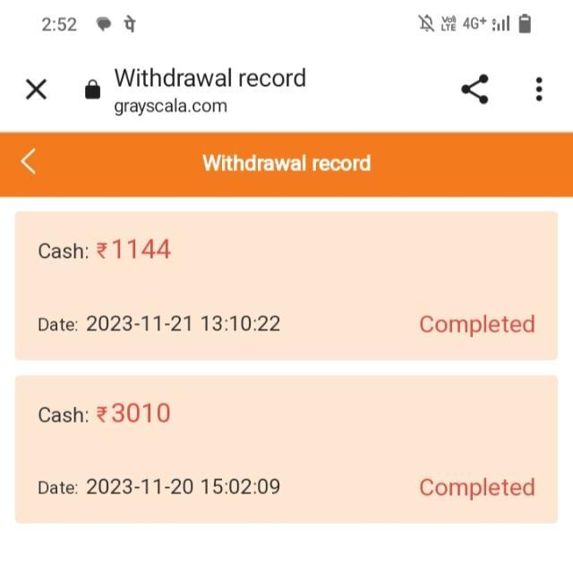 Join Only Real Earning Websites WhatsApp Group