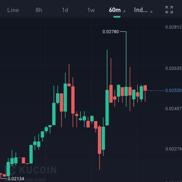 Join Plan B Opportunities WhatsApp Group