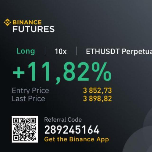 Join Free Binance VIP signals WhatsApp Group