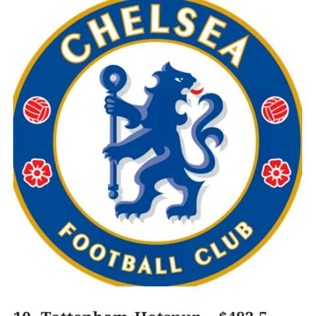 Join Chelsea WhatsApp Group