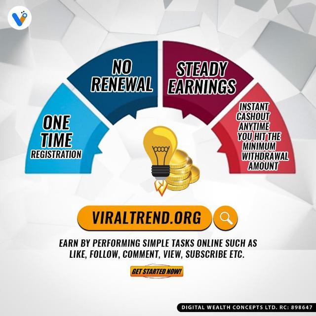 Join Online 💸Preneuers 💸💸 WhatsApp Group
