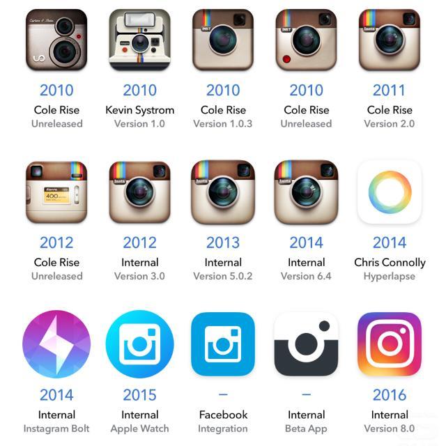 Join INSTAGRAM🫥🫥🫥 WhatsApp Group