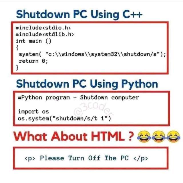 Join I Am A Programmer WhatsApp Group